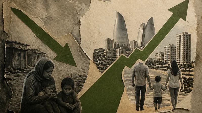 Poverty drops from 49% to 5% in Azerbaijan Poverty drops from 49% to 5% in Azerbaijan